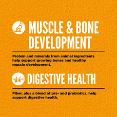 ORIJEN Puppy Dry Dog Food, Grain Free Dry Dog Food for Puppies, Fresh or Raw Ingredients