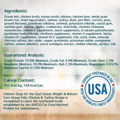 Chicken Soup for the Soul All Natural Premium Mature/Senior Wet Cat Food, Real Meat First Ingredient, No By-Products/Artificial Colors/Flavors/Preservatives, Chicken & Turkey Pate, 5.5oz (Pack of 24)