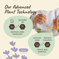 kin+kind Pet Odor Eliminator for Home - Litter Deodorizer, Pet Urine Odor Eliminator Spray and Stain Remover Spray for Harwood Floods, Carpet and Fabric - Pee, Odor and Stain Destroyer