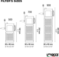 Sicce Shark PRO 500 Internal Aquarium Filter 140 GPH Submersible | Up to 37 Gallons | in-Tank Freshwater and Saltwater Application with Single Removable Filter Cartridge | Fish Tank Turtle Terrarium