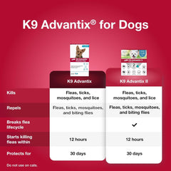 K9 Advantix Flea, Tick & Mosquito Prevention for Dogs | Flea Drops for Small Dogs | Apply Monthly | 2 Treatments