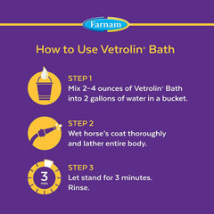 Farnam® Vetrolin® Bath – 32 oz