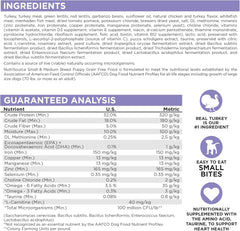 NutriSource Grain Free Dry Puppy Food for Small and Medium Breeds, Turkey, Whitefish and Menhaden Fish Meal, 12LB
