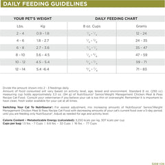 NutriSource Cat Senior Weight Management - Chicken meal & Peas 16lb