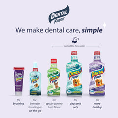 Dental Fresh Advanced Plaque and Tartar Water Additive, 17oz – Dog Teeth Cleaning Formula to Freshen Breath and Improve Cat & Dog Dental Care