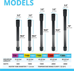 Fluval Fully Electronic Heater for Freshwater Aquariums