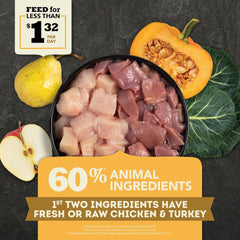 ACANA Heritage Free Run Poultry Dog Food