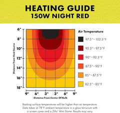Click to see full view Zilla Reptile Terrarium Incandescent Heat Spot Bulb, Night Red