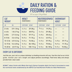 ACANA Indoor Entrée Fish Recipe Cat