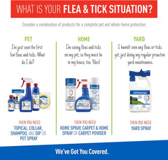 Plus Flea & Tick Carpet Spray, Kills Fleas, Flea Eggs, Flea Larvae, Ticks, Ants, Roaches, Spiders, Waterbugs & Many Other Listed Nuisance Pests In The Carpet, Treats Up to 2,000 Sq Ft, 16 Ounces
