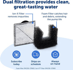 PetSafe Viva Pet Fountain for Cats and Dogs