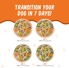 Weruva Best Fido Friend Fun Size Meals for Dogs, You My Munchkin