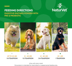 NaturVet – Digestive Enzymes for Dogs - Plus Probiotics & Prebiotics | Helps Support Diet Change & A Healthy Digestive Tract | for Dogs & Cats