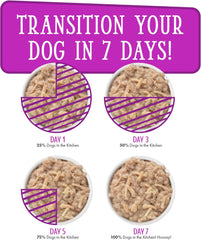 Weruva Dogs in The Kitchen, Variety Pack, Pooch Pouch Party!, Wet Dog Food 2.8-oz Pouch(Pack of 12)