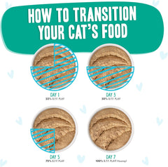 Weruva B.F.F. Play - Best Feline Friend Paté Lovers, Aw Yeah!, Turkey & Tuna Tweet Me! with Turkey & Tuna 2.8-oz(Pack of 12)