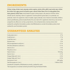 ACANA Wholesome Grains Dry Dog Food, Free-Run Poultry, Real Chicken & Turkey and Eggs Dog Food Recip