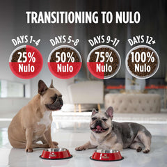 Nulo Freestyle High Protein Small Breed Beef & Sweet Potato Recipe Natural Dry Kibble Dog Food