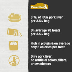 PureBites Pork Freeze Dried Dog Treats, 1 Ingredient, Made in USA