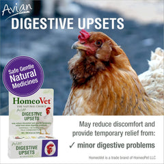 HomeoPet Avian Digestive Upsets, Safe and Natural Digestive Support for Poultry and Pet Birds, Bird Supplement, 15 Milliliters