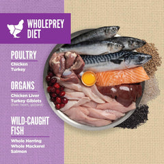 ORIJEN Amazing Grains Puppy Large Dry Dog Food, High Protein Dog Food for Large and Giant Puppy Breeds, Fresh or Raw Ingredients