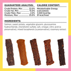 BIXBI Hip & Joint Support Salmon Jerky Dog Treats - USA Made Grain Free Dog Treats - Glucosamine, Chondroitin for Dogs - High in Protein, Antioxidant Rich, Whole Food Nutrition, No Fillers