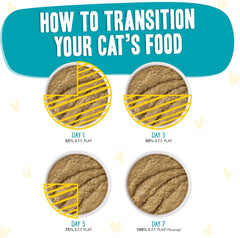 Weruva B.F.F. Play - Best Feline Friend Paté Lovers, Aw Yeah!, Chicken & Turkey Topsy Turvy with Chicken & Turkey