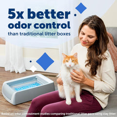 PetSafe ScoopFree Crystal Pro Self Cleaning Cat Litter Box, Includes 1 Disposable Crystal Litter Tray