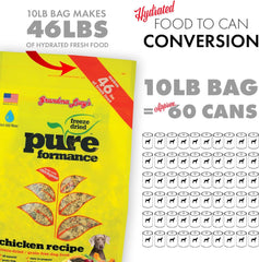 GrandmaLucy Pureformance Freeze Dried Grain Free Chicken Recipe Dog Food