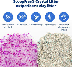 PetSafe ScoopFree Crystal Cat Litter & Refill Tray with Lid, Lavender Scent, 4.3 Lb Bag with Tray