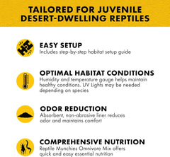 Zilla Desert Habitat Accessory Kit, Starter Kit for Reptiles, Easy Start for Desert-Dwelling Reptiles, Includes Lighting, Bedding and Food, Ideal for Size 10G Terrariums