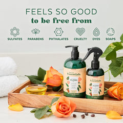 TropiClean Essentials Jojoba Oil Shampoo for Dogs | Condition The Coat |