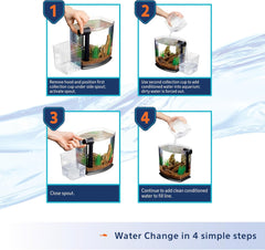 Aqueon BettaBow with Quick Clean Technology Aquarium Kit, Black Black 1 Gallon