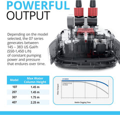 Fluval 107 Performance Canister Filter