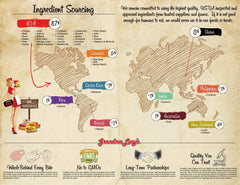 Grandma Lucy's Artisan Grain-Free Chicken and Fish Freeze-Dried Cat Food