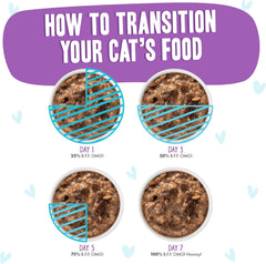 Weruva BFF Oh My Gravy Booya Grain Free Beef & Chicken in Gravy Cat Food Pouch 2.8-oz, case of 12