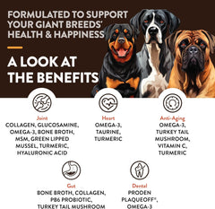 NaturVet Giant Breeds Supplement- for Joint Support, Digestion, Skin, Coat Care- Dog Multivitamins with Minerals, Omega-3, PlaqueOff- Wheat-Free Vitamins for Dogs- Giant Breeds- 50 Soft Chews