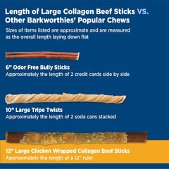 Barkworthies Chicken Wrapped Collagen Sticks - Palatable, Durable Snack