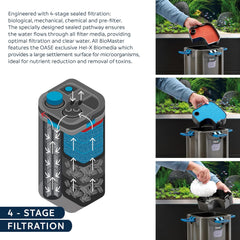 OASE Indoor Aquatics 55146 Biomaster 350, Black