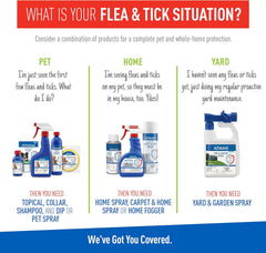 Flea & Tick Spray For Cats, Kills Adult Fleas, Flea Eggs, Flea Larvae, Ticks, Controls Flea Reinfestation For Up To 2 Months, 16 Oz
