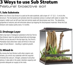 Exo Terra Sub Stratum, Bioactive Volcanic Substrate for Reptile Terrariums, Eliminates Odor, Offers Correct Moisture Levels