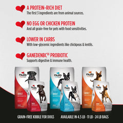 Nulo Adult Grain Free Dog Food: All Natural Dry Pet Food For Large And Small Breed Dogs Turkey