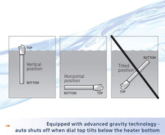Aqueon Adjustable PRO Aquarium Heater