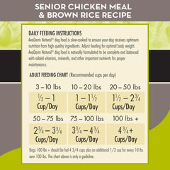 AvoDerm Natural Chicken Meal & Brown Rice - Senior Dry Dog Food 26 lb