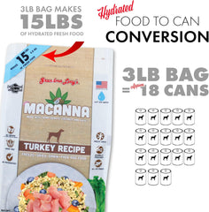 Grandma Lucy’s® Macanna® Freeze-Dried Turkey Recipe Grain Free Dog Food
