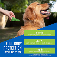 Plus Flea & Tick Prevention Spot On for Dogs ; 12 Weeks & Older, 3-Month Supply, Kills Fleas, Flea Eggs, Flea Larvae & Brown Dog & Deer Ticks, Kills & Repels Mosquitoes for 30 Days