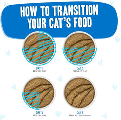 Weruva B.F.F. Play - Best Feline Friend Paté Lovers, Aw Yeah!, Chicken & Tuna Til' Then with Chicken & Tuna