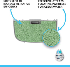 Fluval 107/207 Phosphate Remover Pad, Replacement Aquarium Canister Filter Media, 3-Pack