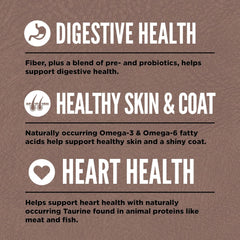 ORIJEN Regional RED Dry Cat Food, Grain Free Cat Food for All Life Stages, with WholePrey Ingredients