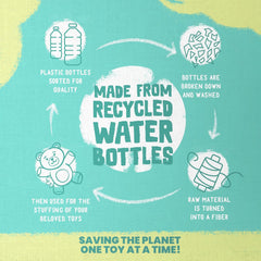 Snugarooz Berry Christmas Dog Toy with Repair Patch – Plush Made from Recycled Bottles – Holiday Design for Small & Medium Dog Breeds