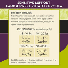 AvoDerm Advanced Sensitive Support Grain-Free Lamb & Sweet Potato Formula Dry Dog Food, Sensitive Stomach, 22lb